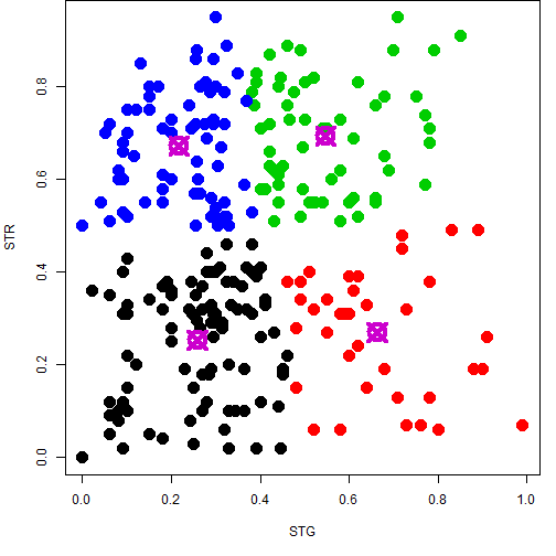 plot of chunk unnamed-chunk-3