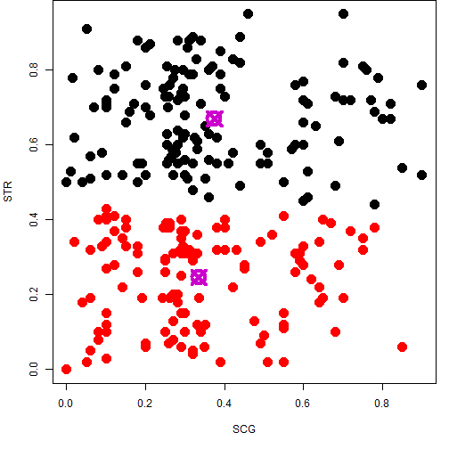 plot of chunk unnamed-chunk-4